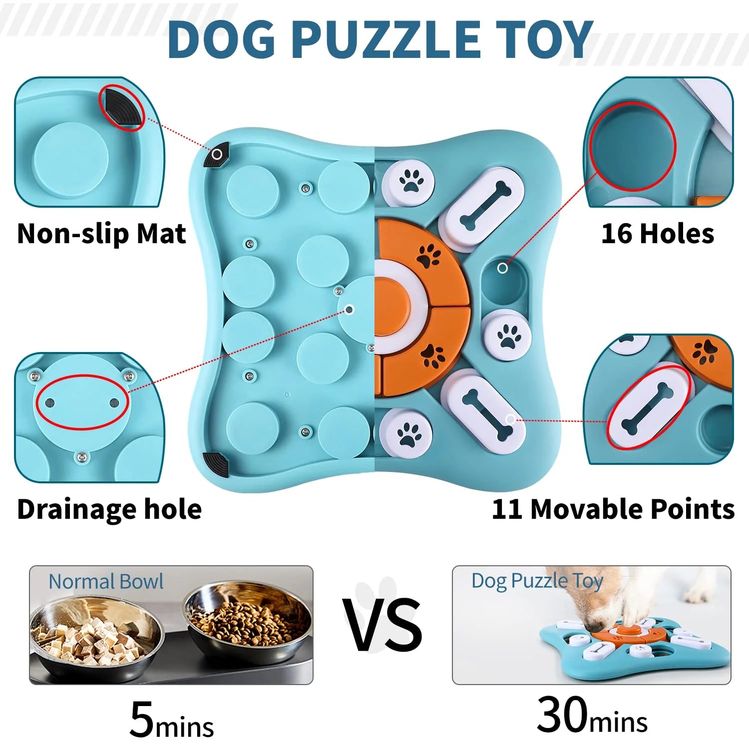Puzzle Toys, Treat Dispensing Enrichment Toys for IQ Training and Brain Stimulation, Interactive Mentally Stimulating Toys as Gifts for Puppies, Cats, Dogs