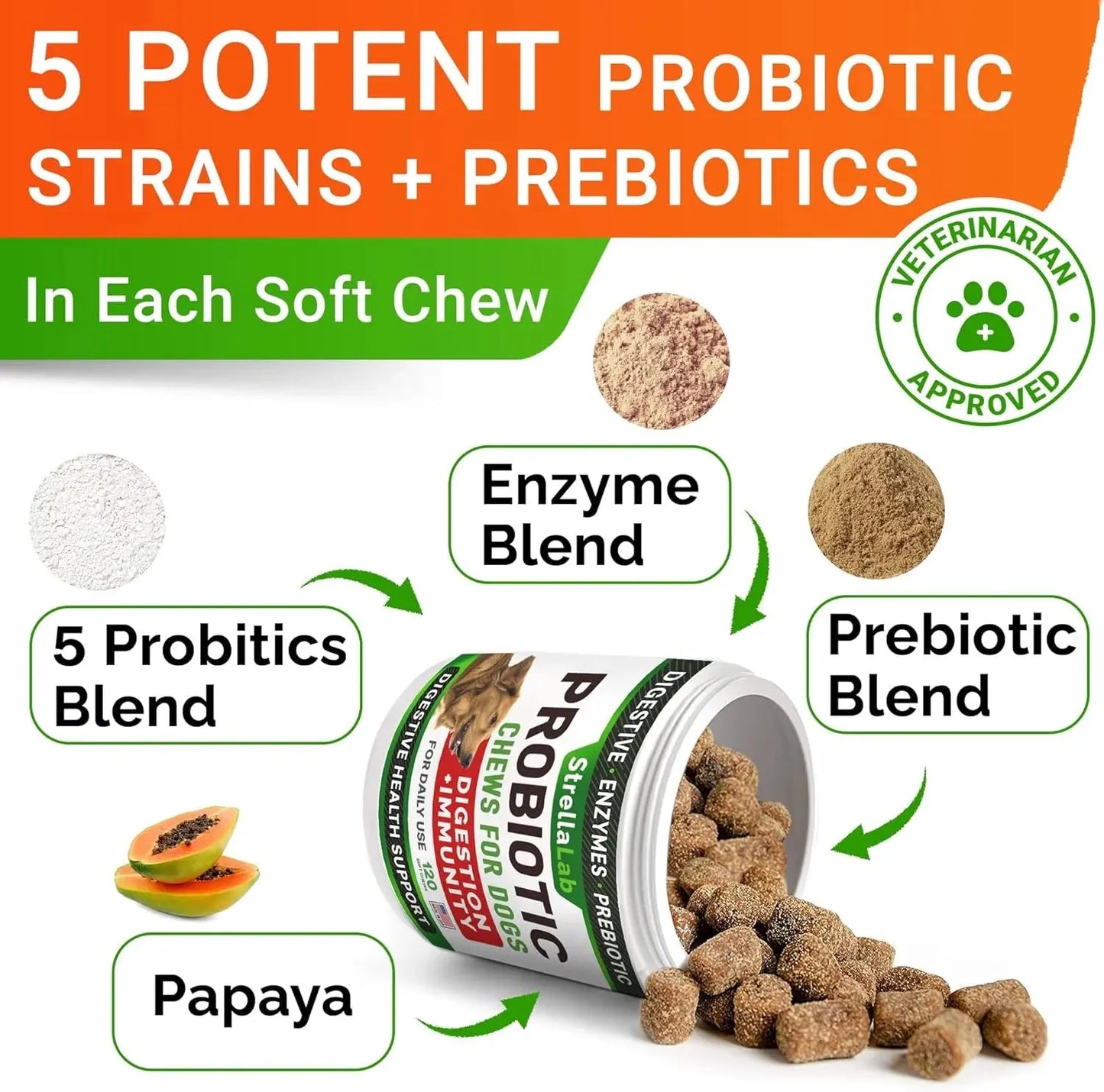 Probiotics for Dogs, 120 Chews