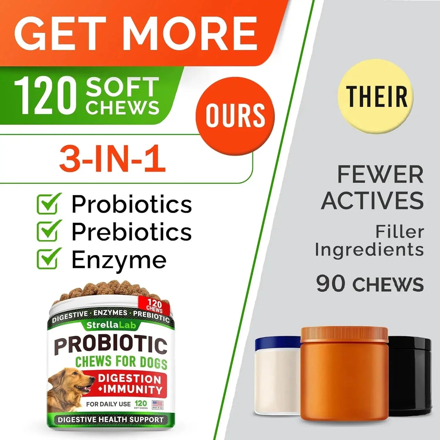 Probiotics for Dogs, 120 Chews